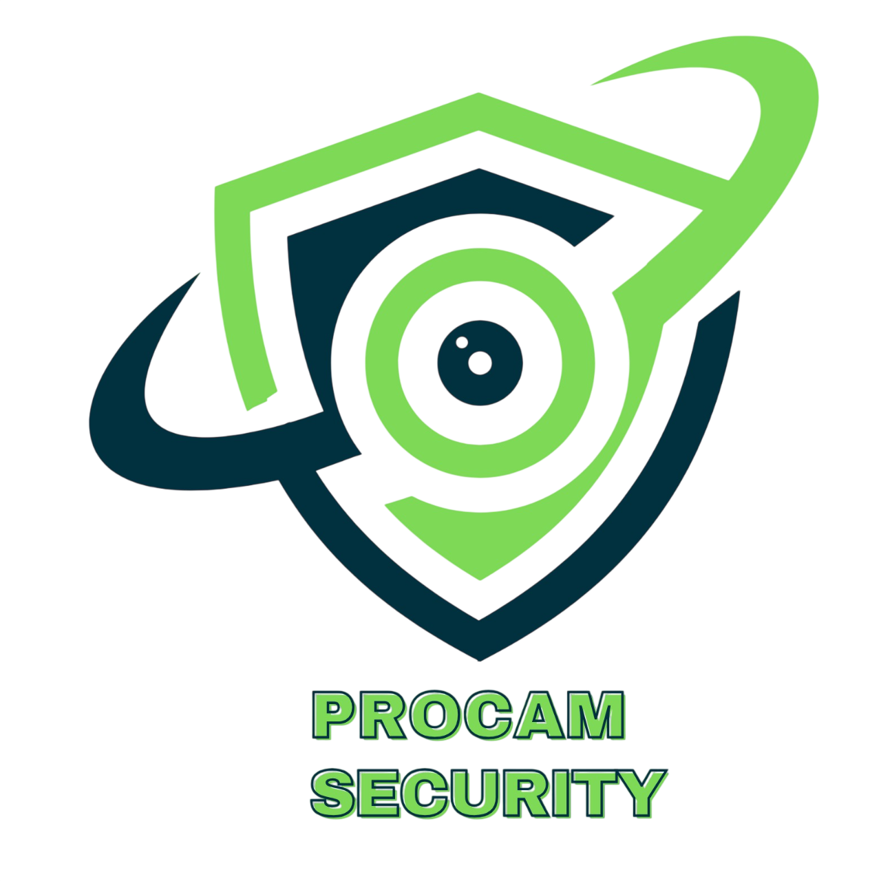  Güvenlik Kamerası Sistemleri